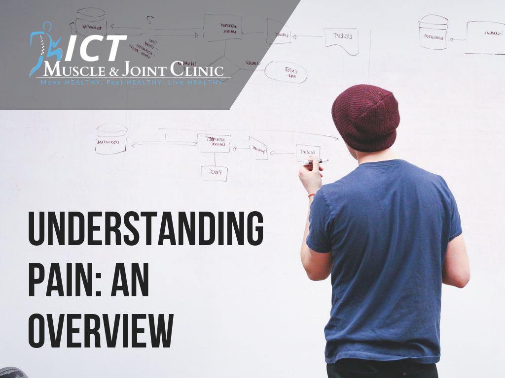 Understanding-Pain_-An-Overview