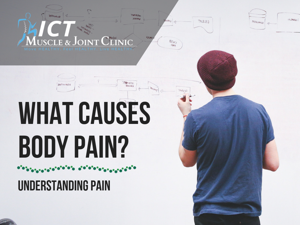 What-causes-body-pain-Understanding-Pain